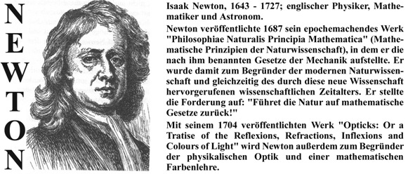 Abbildung Newton