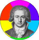 Goethe und der Farbkkreis